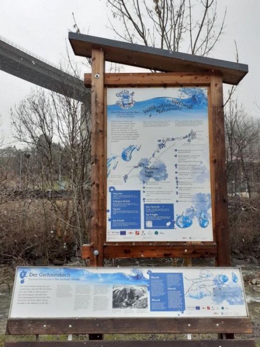 Dem wasser auf der spur